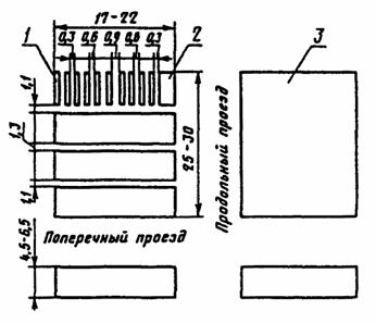 Схема планировки склада при пакетном укладывании